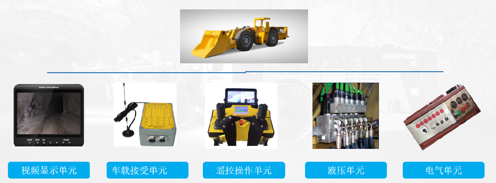 矿山无轨装备智能遥控系统